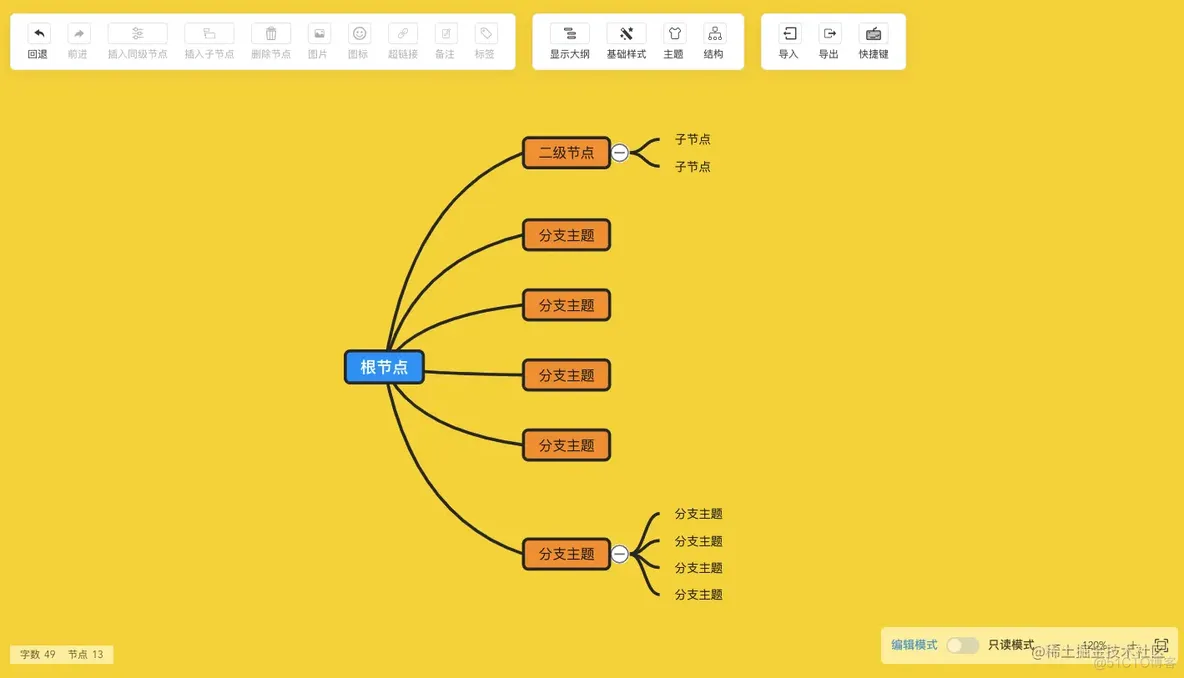 这些年我开源的几个小项目_前端_02