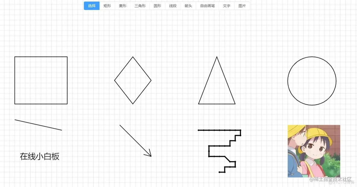 这些年我开源的几个小项目_思维导图_03