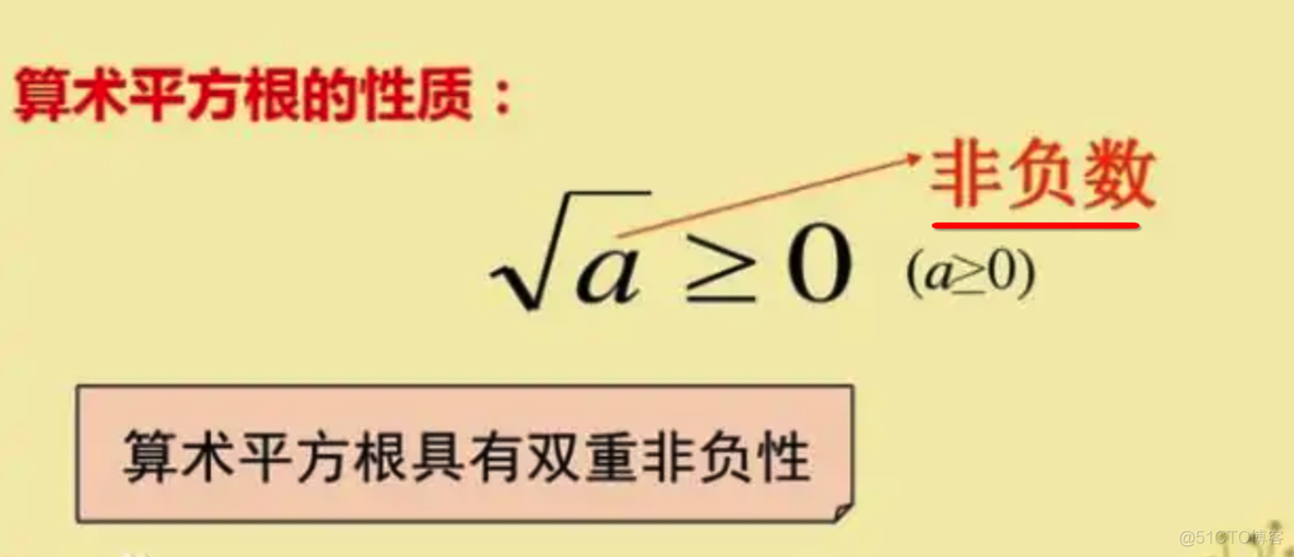 普林斯顿微积分读本第一章--函数、反函数_定义域_27