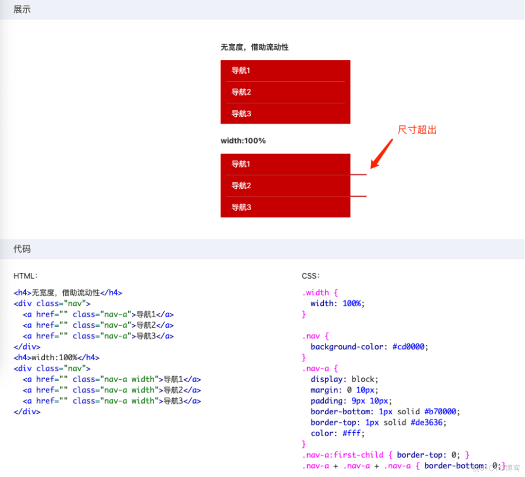 《CSS 世界》读书笔记-流与宽高_html_07