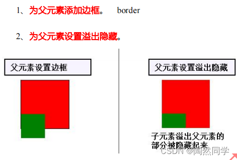 【前端网页】CSS样式表进阶之盒子模型_css3_17