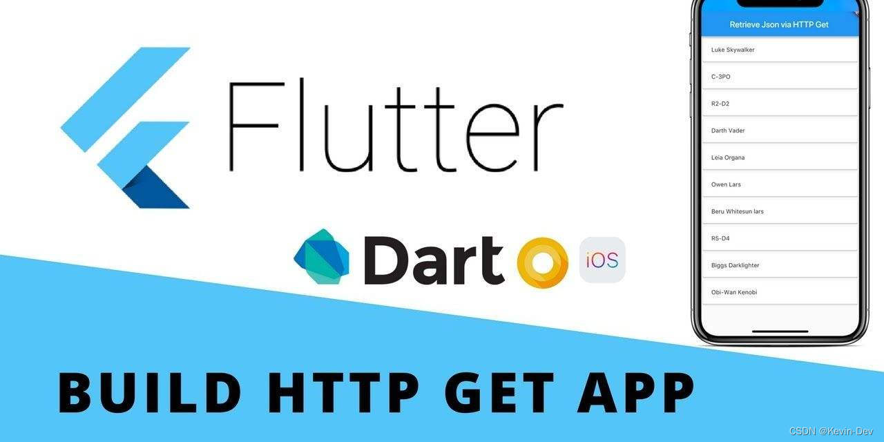 【Flutter--实战】Dart 语言快速入门_Dart