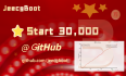 喜讯！喜讯！JeecgBoot Github超 30000 Star—这个低代码平台你还不知道吗？