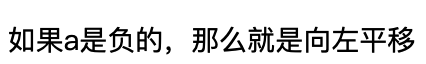 普林斯顿微积分读本02第一章--函数的复合、奇偶函数、函数图像_定义域_37