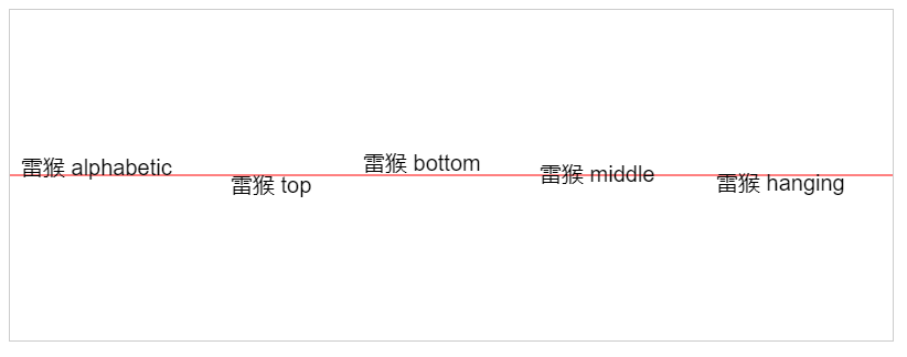 Canvas 从入门到劝朋友放弃（图解版）✨_Canvas_51