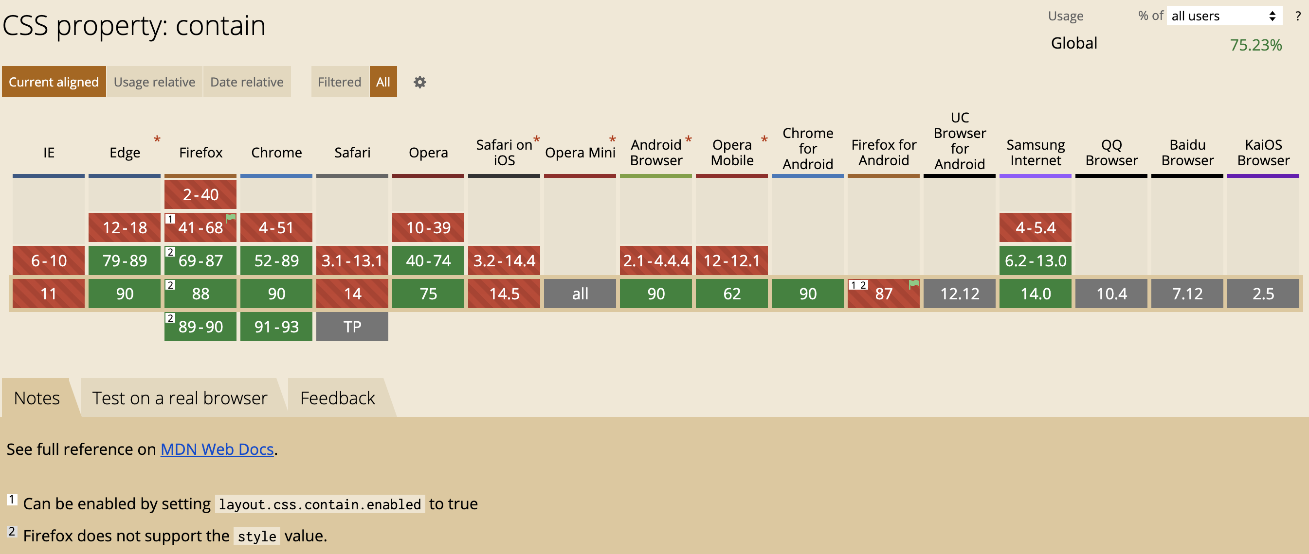 CSS 新特性 contain，控制页面的重绘与重排_chrome_04