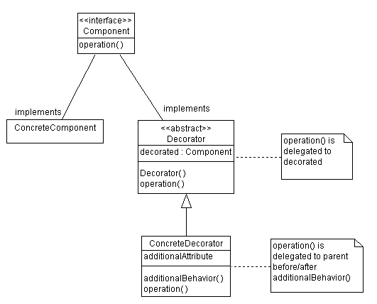 静态代理和动态代理_代理模式_03