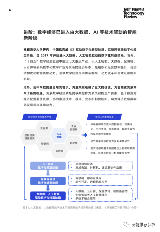 【白皮书分享】2021中国数字经济时代人工智能生态白皮书.pdf（附下载链接）..._机器学习_06