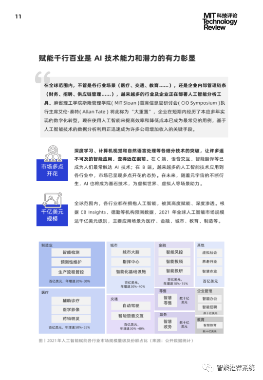 【白皮书分享】2021中国数字经济时代人工智能生态白皮书.pdf（附下载链接）..._机器学习_11