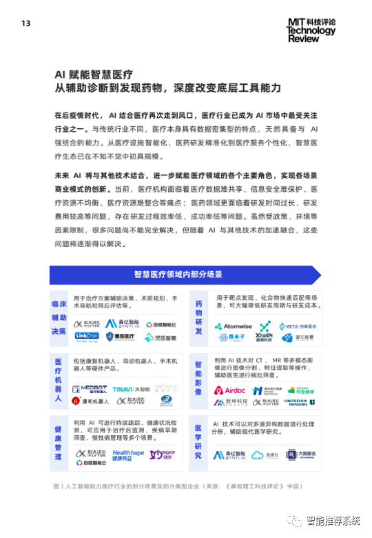 【白皮书分享】2021中国数字经济时代人工智能生态白皮书.pdf（附下载链接）..._数据分析_13