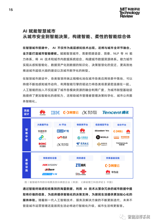 【白皮书分享】2021中国数字经济时代人工智能生态白皮书.pdf（附下载链接）..._数据分析_15