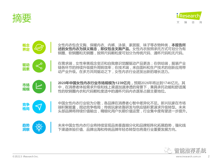 【报告分享】2022中国女性内衣行业研究报告.pdf（附下载链接）_大数据_02