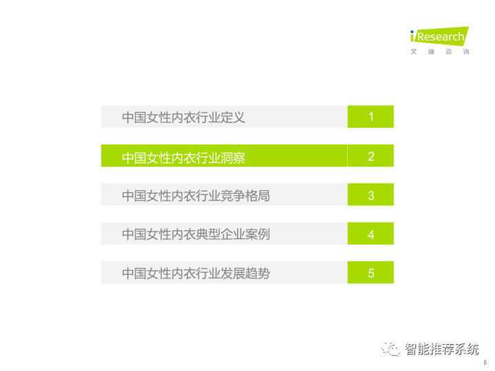 【报告分享】2022中国女性内衣行业研究报告.pdf（附下载链接）_人工智能_08