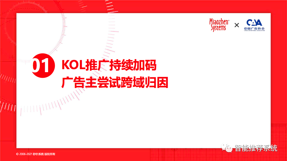 【白皮书分享】2022年KOL营销趋势白皮书.pdf（附下载链接）_人工智能_05