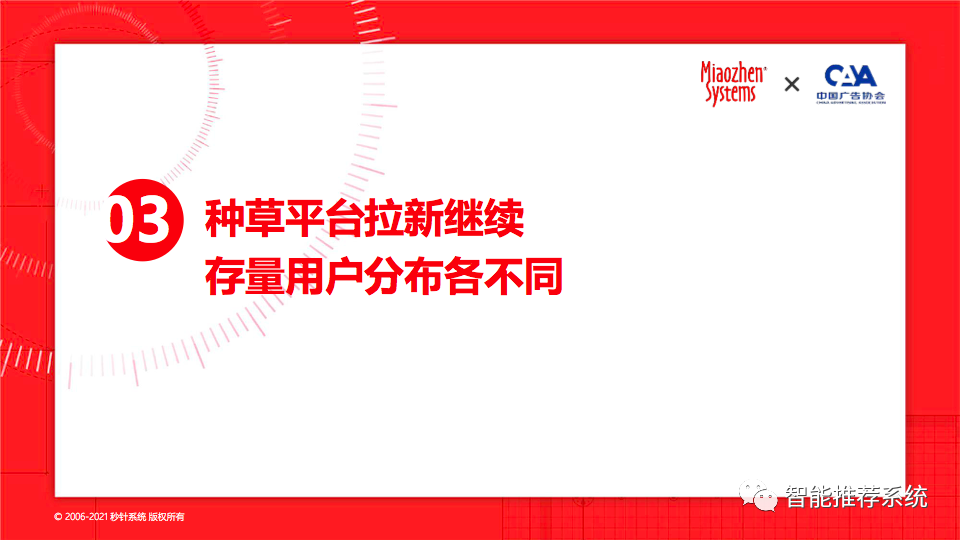 【白皮书分享】2022年KOL营销趋势白皮书.pdf（附下载链接）_编程语言_14