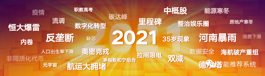 【PTT下载】罗振宇2022“时间的朋友”跨年演讲PPT.pdf（附下载链接）_ppt_08