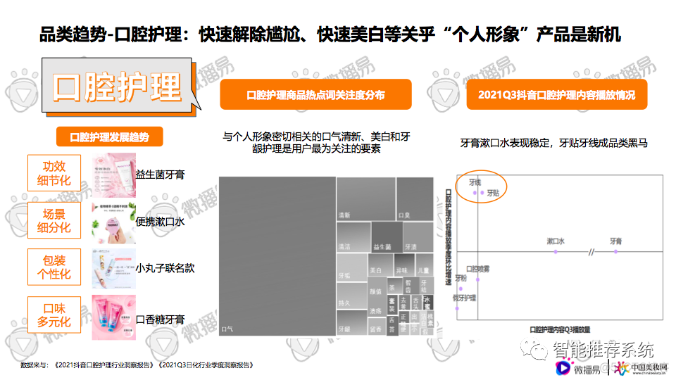 【报告分享】2021日化行业社媒营销报告.pdf（附下载链接）_qt5_14