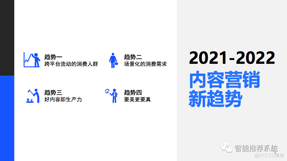 【白皮书分享】2021-2022内容营销平台价值洞察白皮书.pdf（附下载链接）_人工智能_04