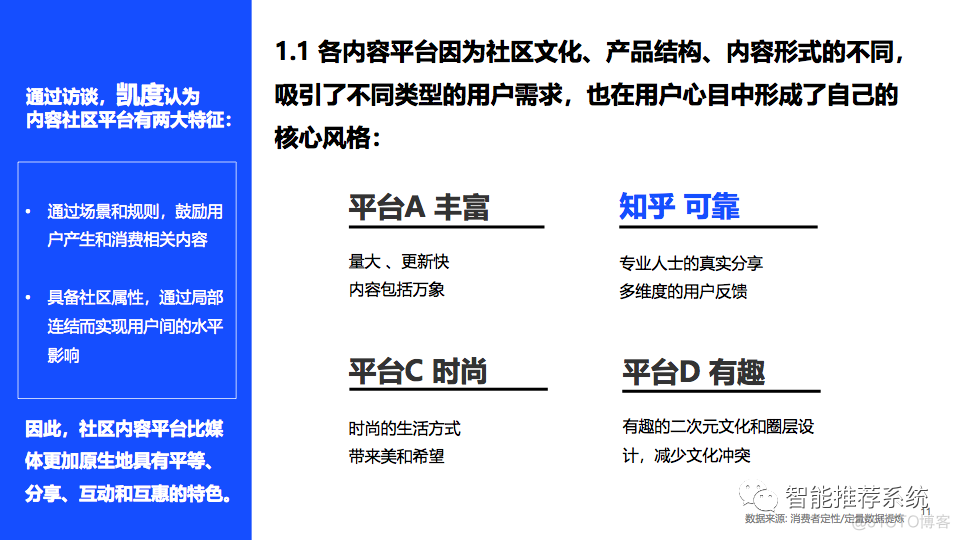 【白皮书分享】2021-2022内容营销平台价值洞察白皮书.pdf（附下载链接）_小程序_11