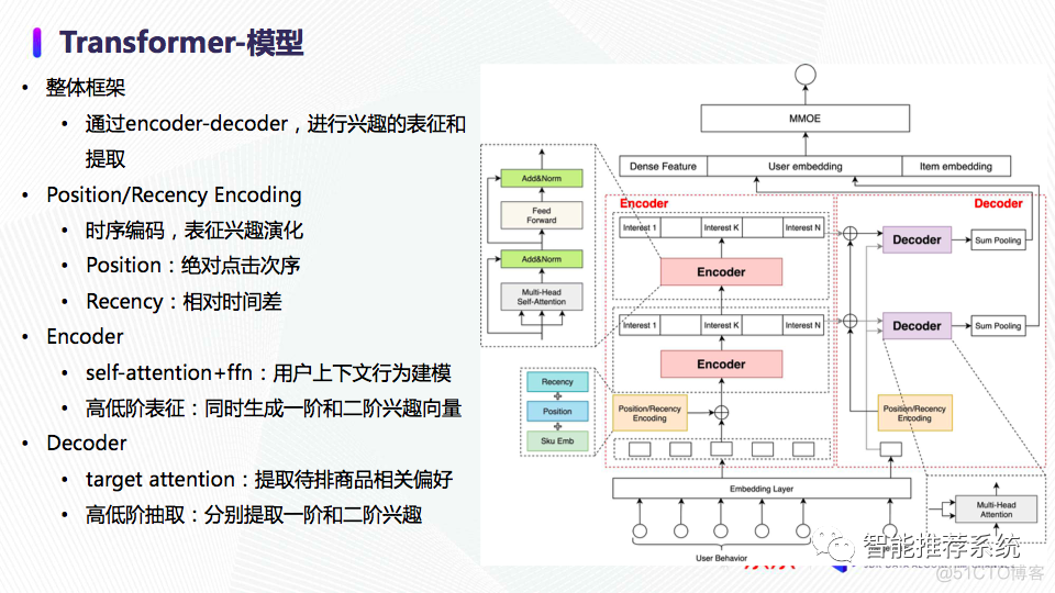 京东推荐算法精排技术实践_大数据_11