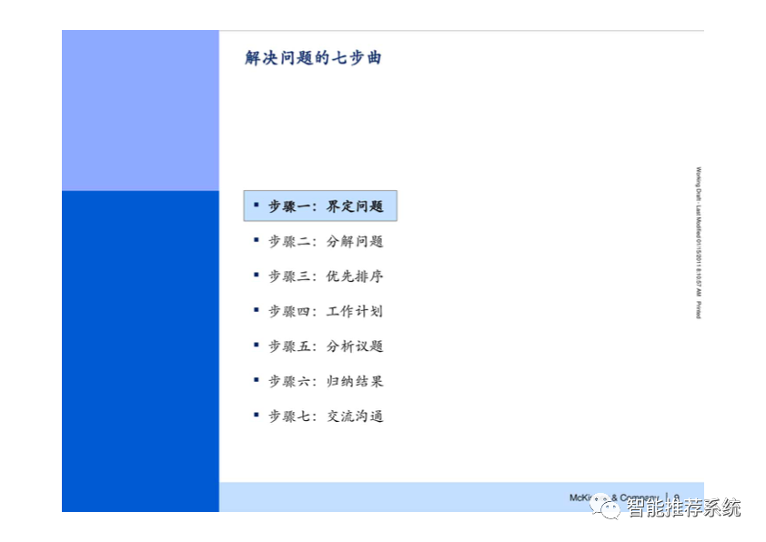 【干货】麦肯锡七步成诗解决问题方法最新原版课件.pdf（附下载链接）_编程语言_10