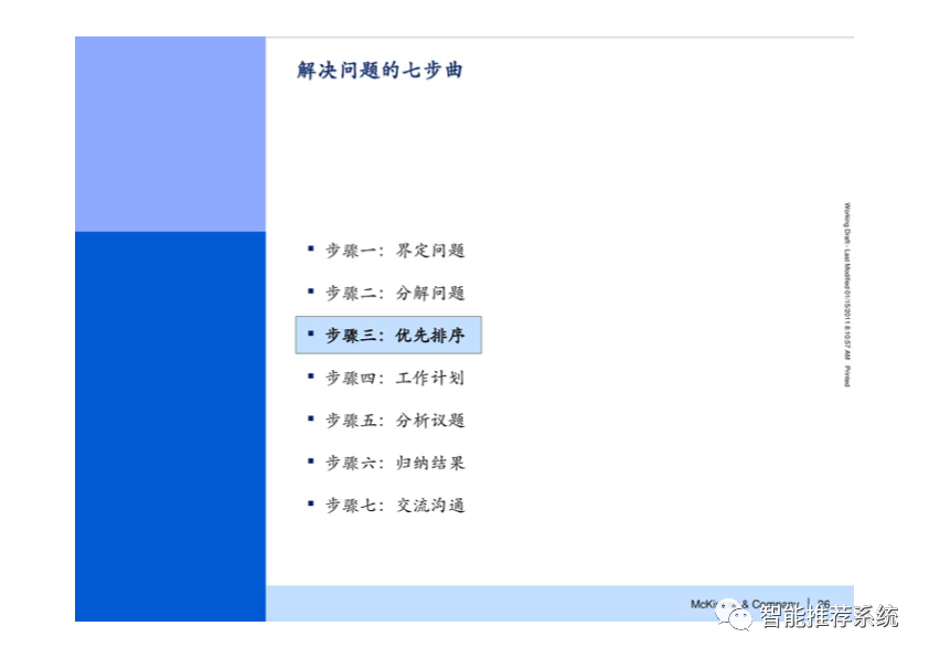 【干货】麦肯锡七步成诗解决问题方法最新原版课件.pdf（附下载链接）_jar_27