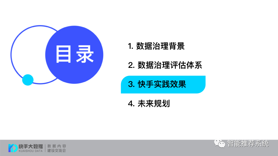 如何打造标准化的数据治理评估体系？_大数据_18