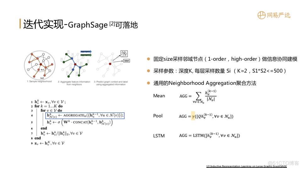 【推荐实践】“全能选手”召回表征算法实践.pdf（附下载链接）_gwt_13