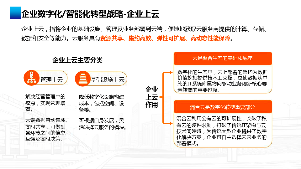 【干货】企业如何进行数字化转型及如何称为数据驱动型企业？_百度_10