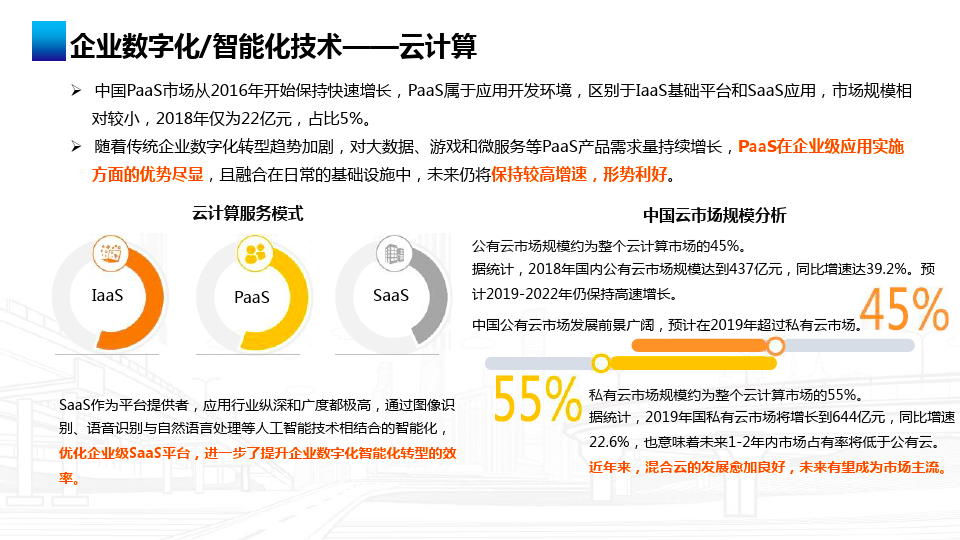 【干货】企业如何进行数字化转型及如何称为数据驱动型企业？_交互设计_22