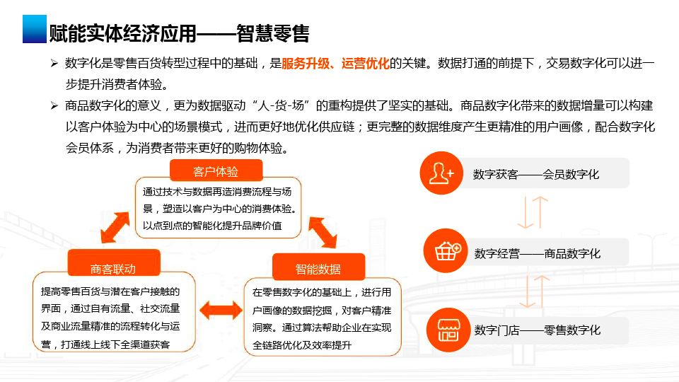 【干货】企业如何进行数字化转型及如何称为数据驱动型企业？_bitcoin_26