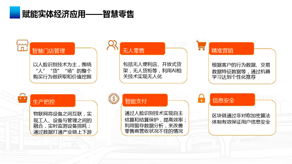 【干货】企业如何进行数字化转型及如何称为数据驱动型企业？_ant_27