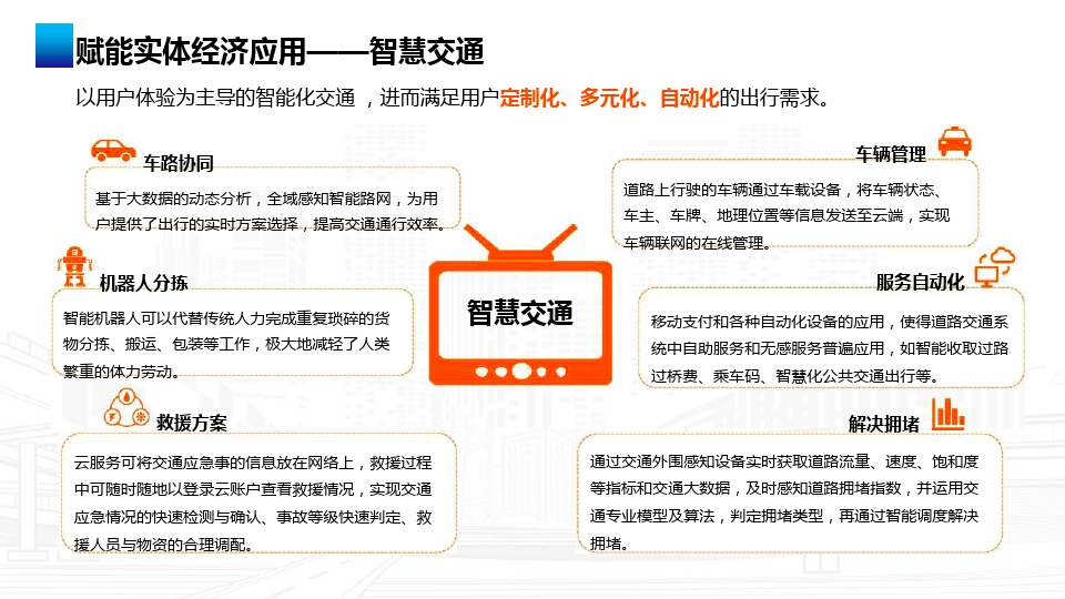 【干货】企业如何进行数字化转型及如何称为数据驱动型企业？_交互设计_28