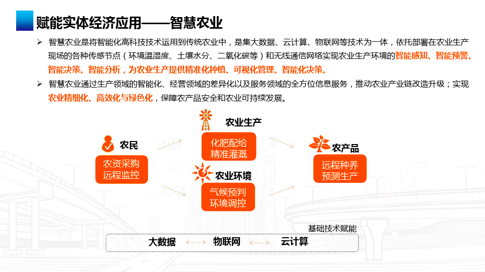 【干货】企业如何进行数字化转型及如何称为数据驱动型企业？_交互设计_29