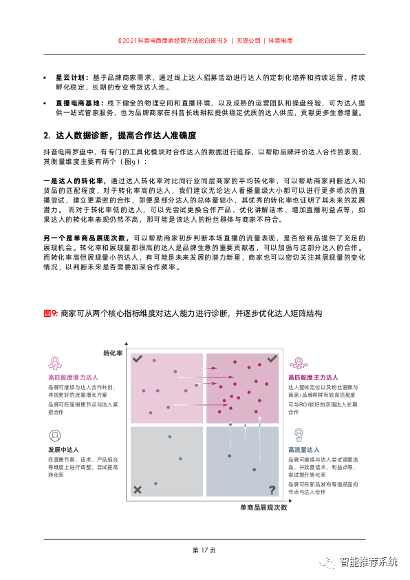 【白皮书分享】2021抖音电商商家经营方法论白皮书.pdf（附下载链接）_iot_18