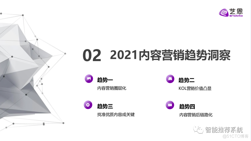 【白皮书分享】2021内容营销白皮书.pdf（附下载链接）_百度_08