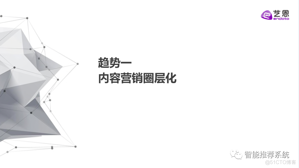 【白皮书分享】2021内容营销白皮书.pdf（附下载链接）_交互设计_09