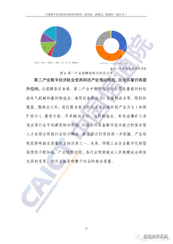 【报告分享】2021年中国数字经济就业发展研究报告.pdf（附下载链接）_交互设计_17