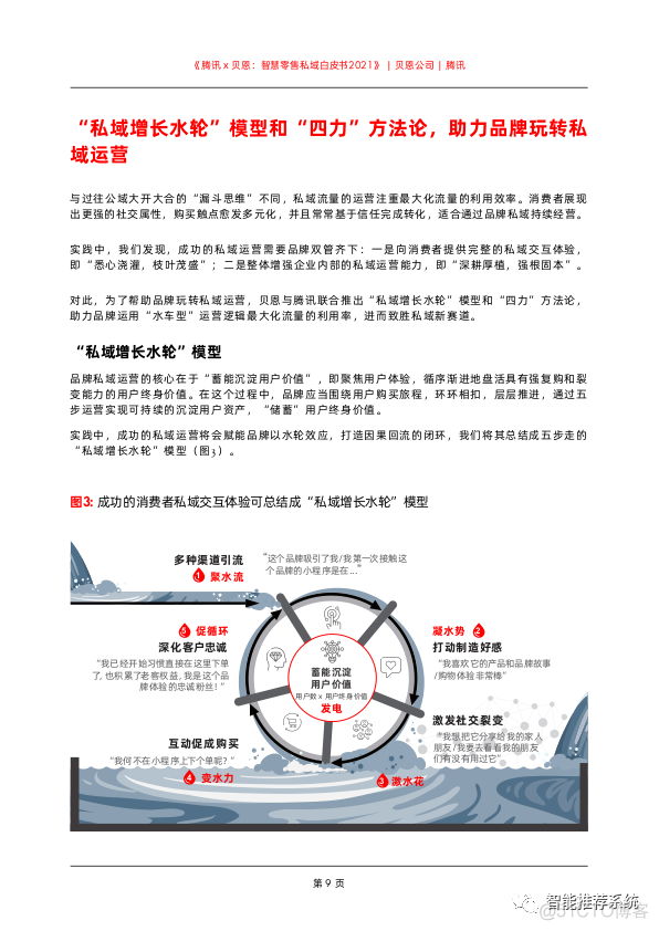 【白皮书分享】2021智慧零售私域白皮书-腾讯.pdf（附下载链接）_交互设计_08