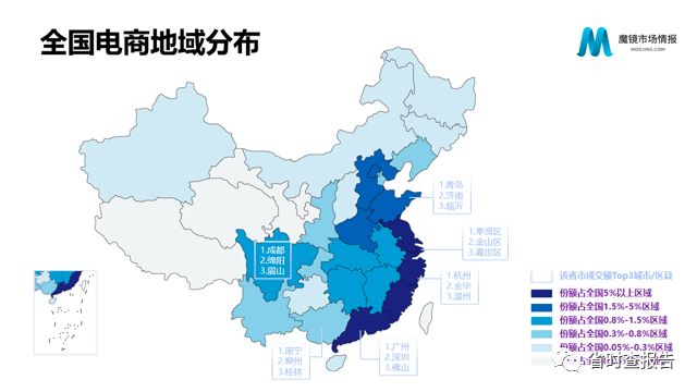 【联合首发】2020年中国线上高增长消费市场白皮书-魔镜市场情报.pdf（附下载链接）_交互设计_09