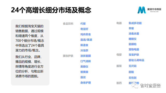 【联合首发】2020年中国线上高增长消费市场白皮书-魔镜市场情报.pdf（附下载链接）_交互设计_11