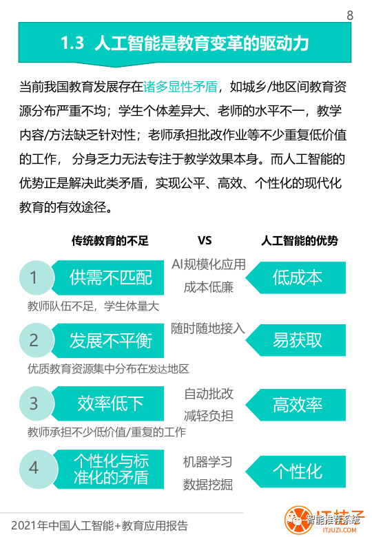 【报告分享】2021年中国人工智能与教育融合应用报告.pdf（附下载链接）_人工智能_07