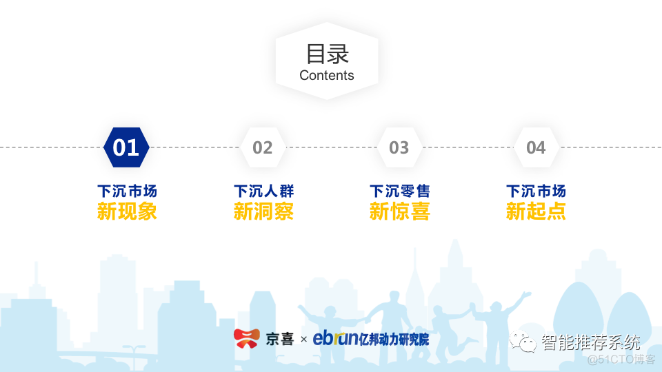 【报告分享】2020下沉市场新消费研究报告.pdf（附下载链接）_bitcoin_03