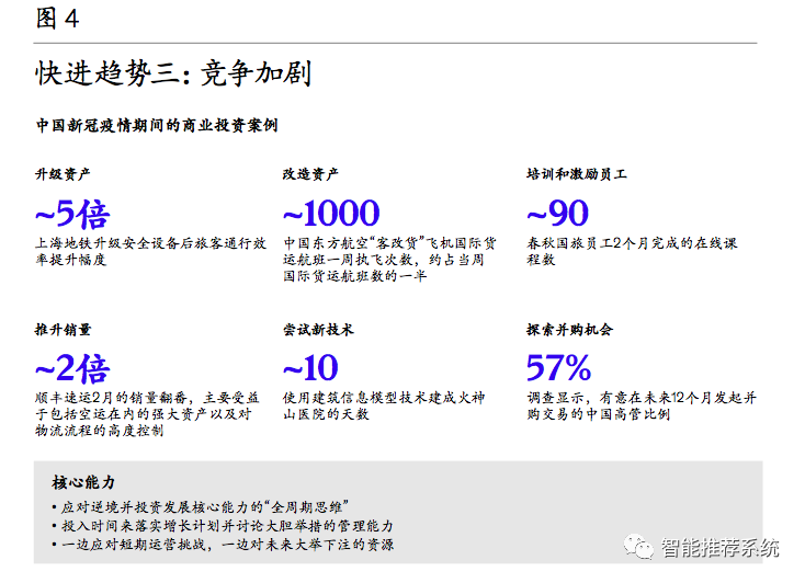 【报告分享】2021中国消费者报告-麦肯锡.pdf（附下载链接）_qml_13