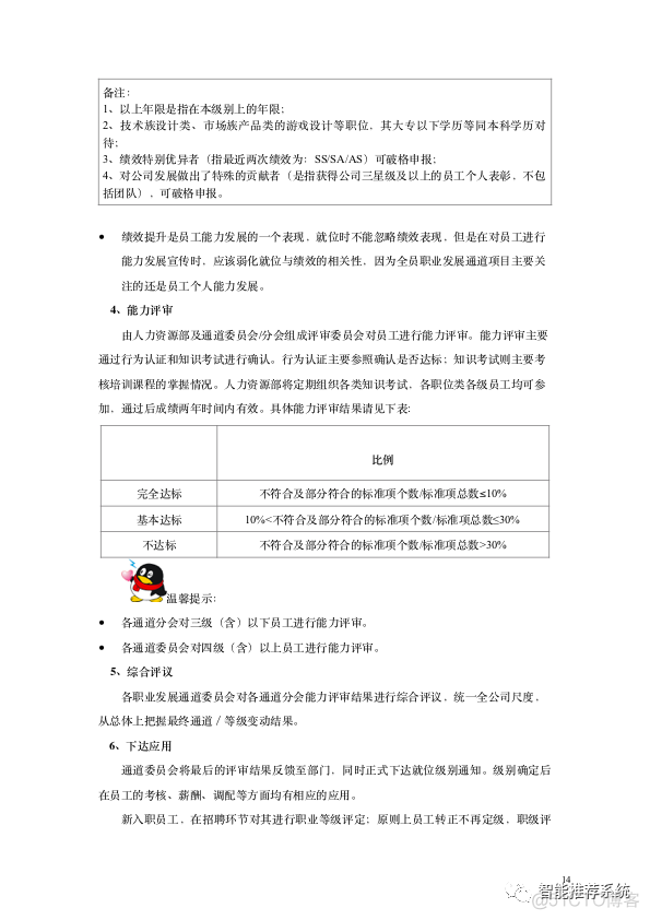 【干货】腾讯员工职业发展框架.pdf（附下载链接）_微软_11