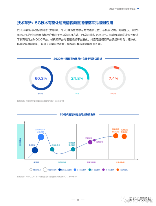 【报告分享】2020中国教育行业生存实录.pdf（附下载链接）_微软_07