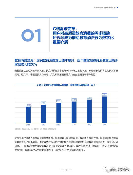 【报告分享】2020中国教育行业生存实录.pdf（附下载链接）_交互设计_11