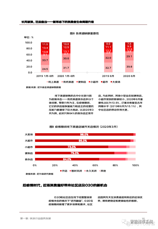 【白皮书分享】2020用户生命周期运营白皮书2.0.pdf（附下载链接）_搜索引擎_10