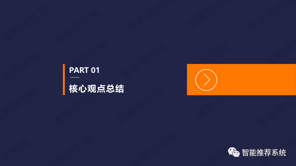 【报告分享】B站商业化探索频频，品牌方如何布局“小破站”营销.pdf_交互设计_03