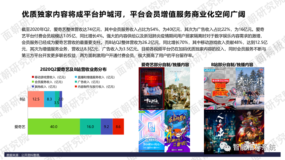 【报告分享】B站商业化探索频频，品牌方如何布局“小破站”营销.pdf_微软_09